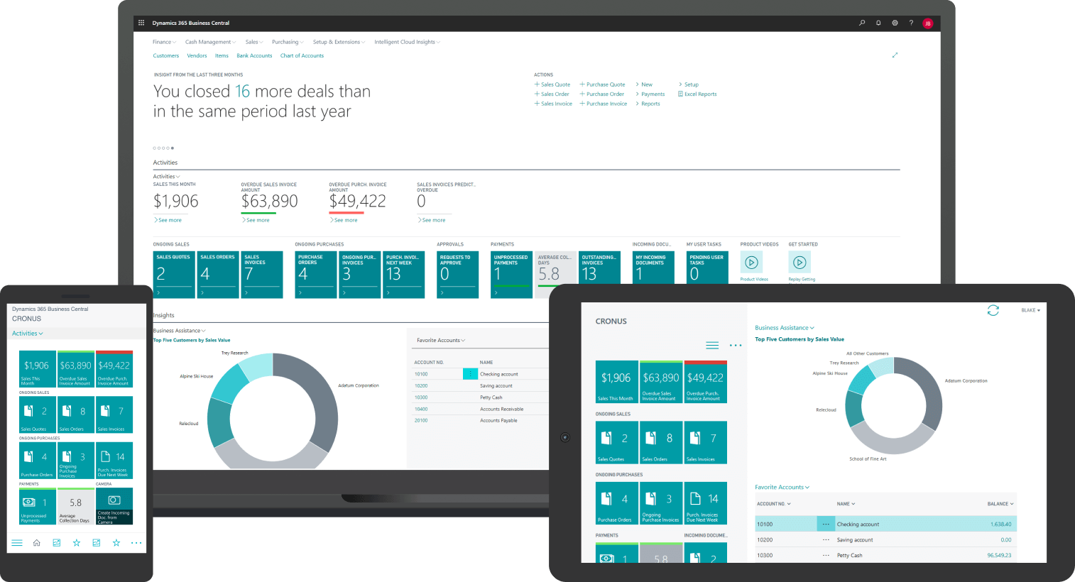 BusinessCentral screenshot